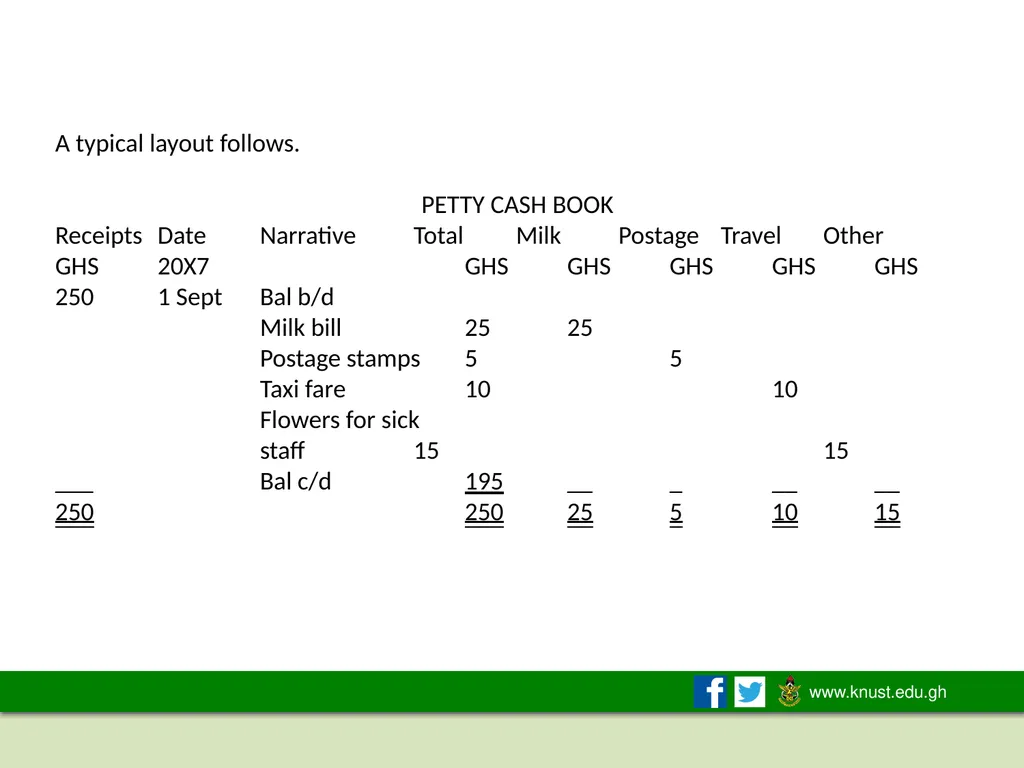 THE ACCOUNTING EQUATION AND DOUBLE-ENTRY - slide 20 of 50