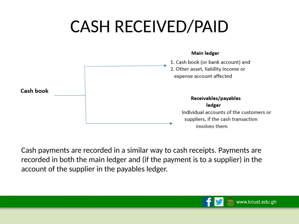 THE ACCOUNTING EQUATION AND DOUBLE-ENTRY - slide 30 of 50