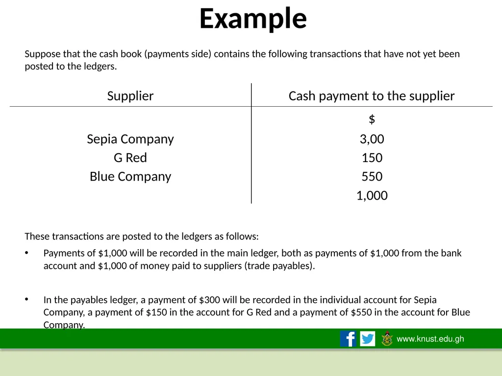THE ACCOUNTING EQUATION AND DOUBLE-ENTRY - slide 31 of 50