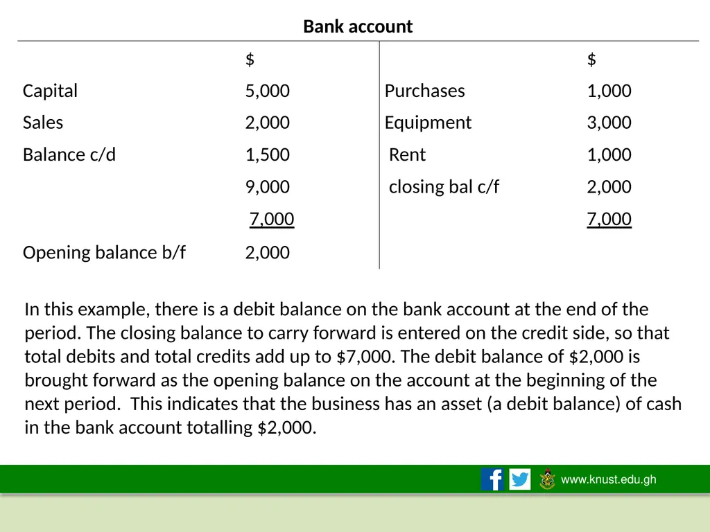 THE ACCOUNTING EQUATION AND DOUBLE-ENTRY - slide 47 of 50