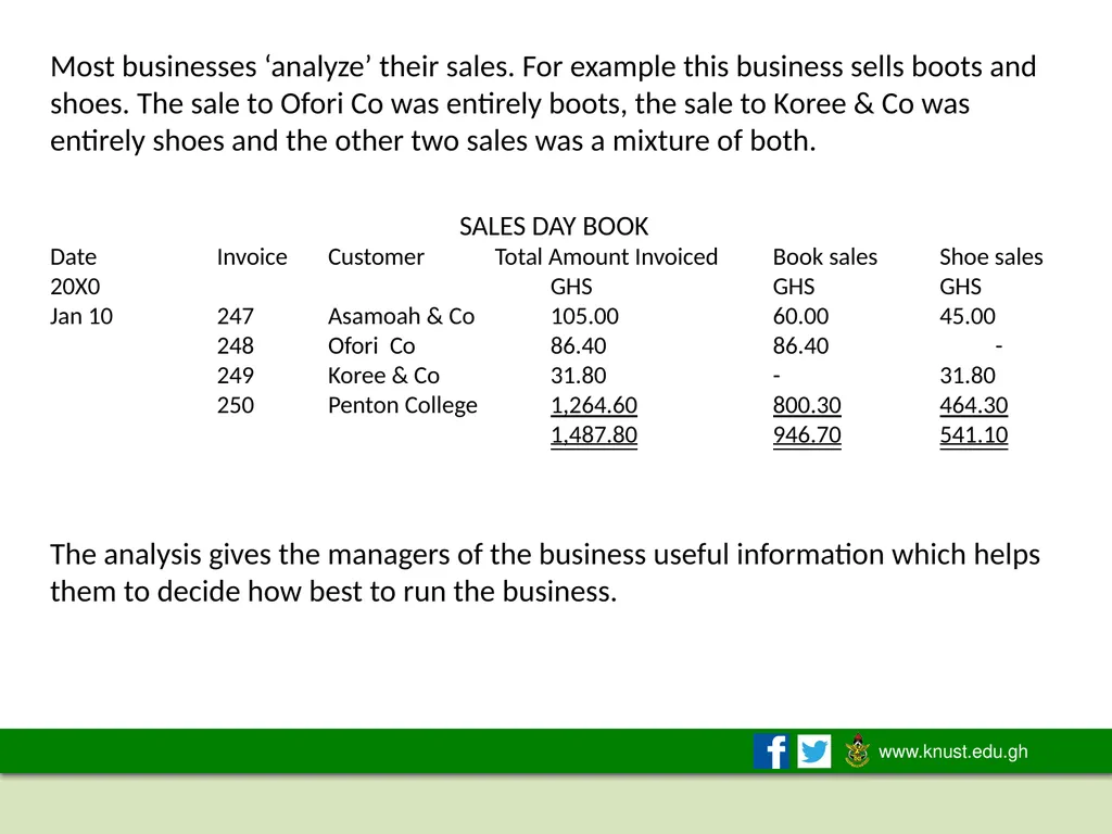 THE ACCOUNTING EQUATION AND DOUBLE-ENTRY - slide 5 of 50
