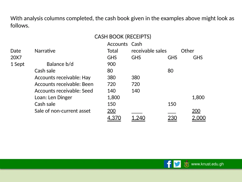 THE ACCOUNTING EQUATION AND DOUBLE-ENTRY - slide 16 of 50
