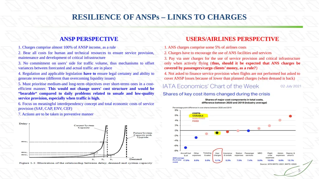 Impact of COVID pandemic on Air Navigation Service - slide 5 of 8