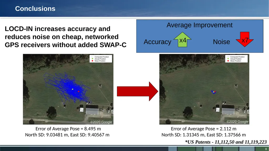 LOCD-IN LOcation Corrections through DIfferential - slide 8 of 13