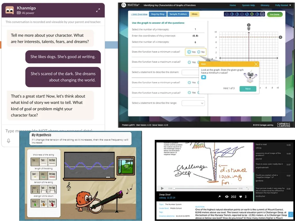 Data Science Methods for Digital Learning - slide 7 of 25