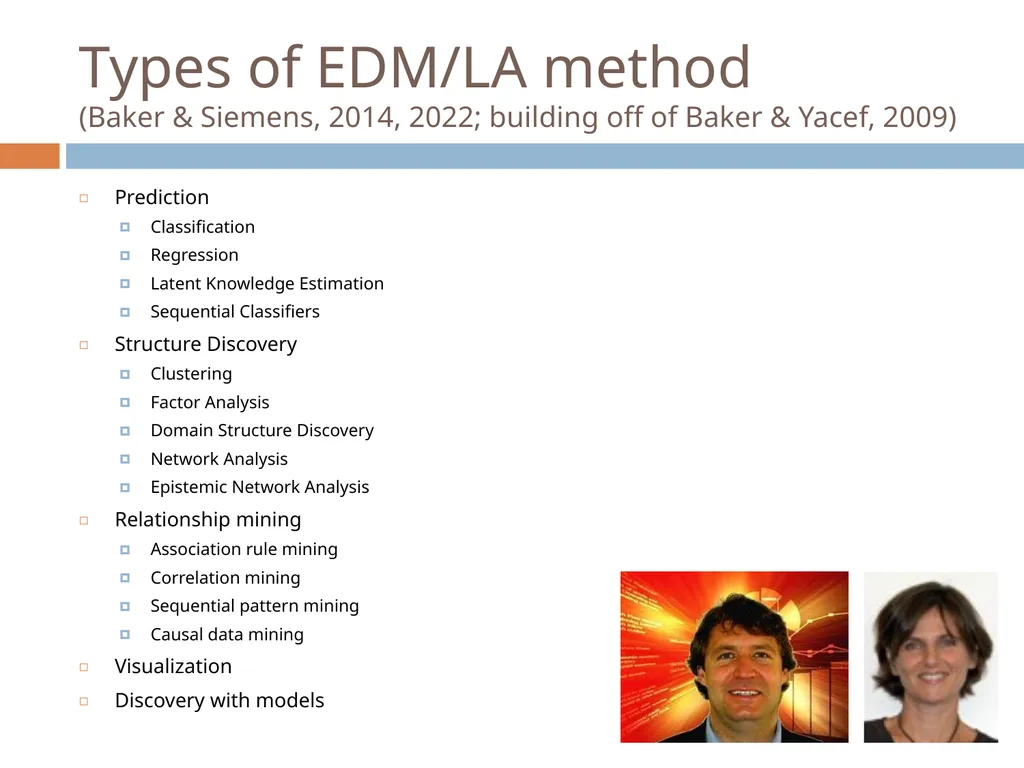 Data Science Methods for Digital Learning - slide 13 of 25