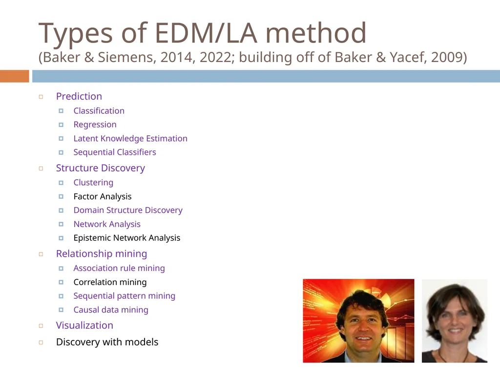 Data Science Methods for Digital Learning - slide 18 of 25