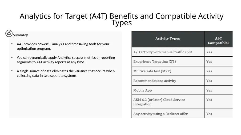 Analytics for Target (A4T) – Office Hours - slide 6 of 33