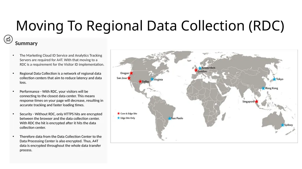 Analytics for Target (A4T) – Office Hours - slide 13 of 33