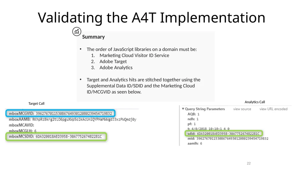 Analytics for Target (A4T) – Office Hours - slide 22 of 33
