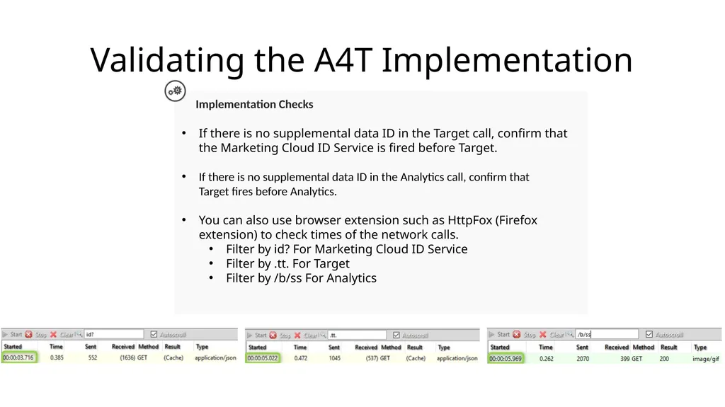 Analytics for Target (A4T) – Office Hours - slide 23 of 33