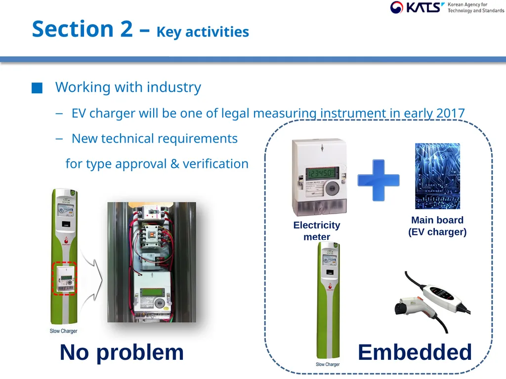 Economy report Metrology & Measurement Division - slide 5 of 9