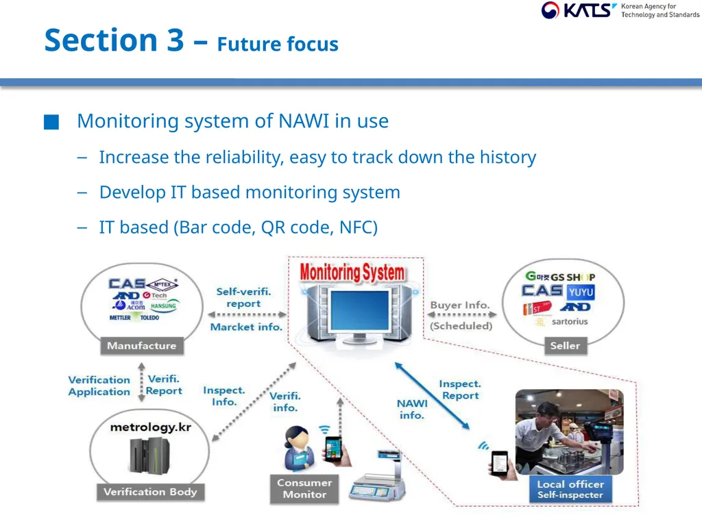 Economy report Metrology & Measurement Division - slide 7 of 9