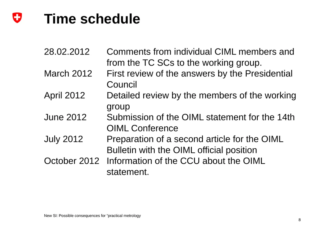 New SI Possible consequences for “practical - slide 8 of 11