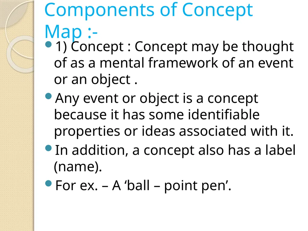DURGA MAHAVIDYALAYA, RAIPUR (C.G.) Session – - slide 7 of 25