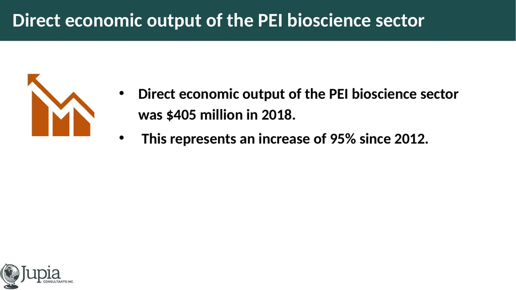 The Prince Edward Island Bioscience Cluster - slide 4 of 15