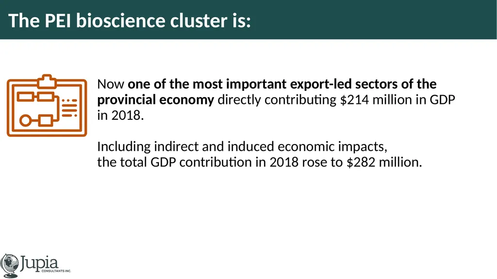 The Prince Edward Island Bioscience Cluster - slide 2 of 15