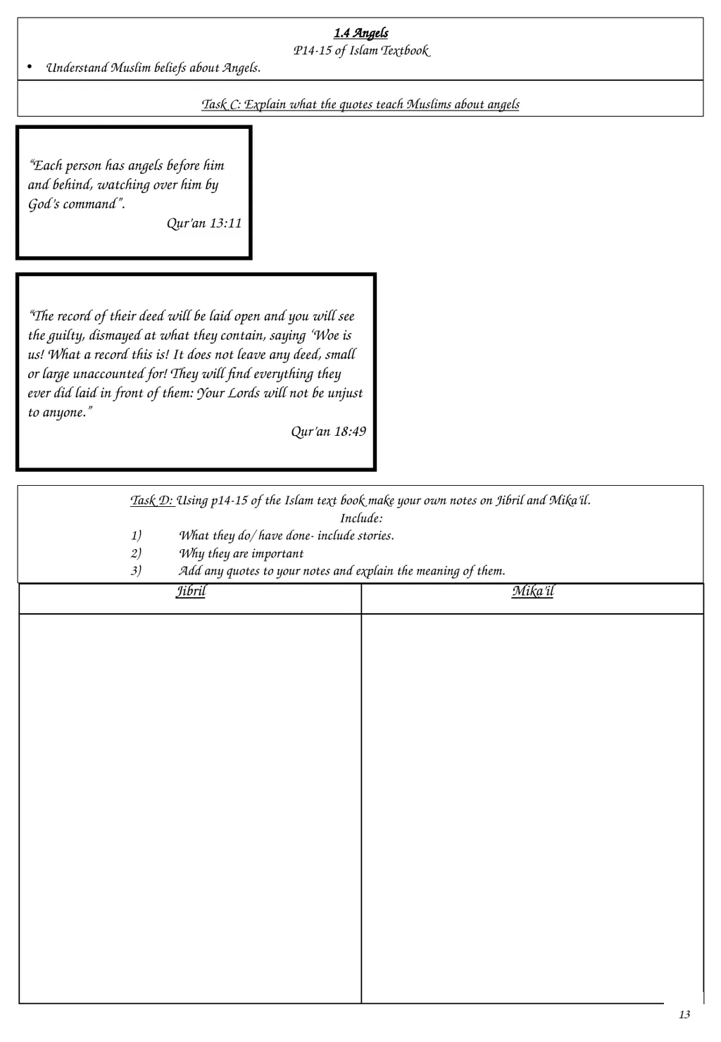 GCSE Religious Studies Islam-Beliefs and Teachings - slide 15 of 43