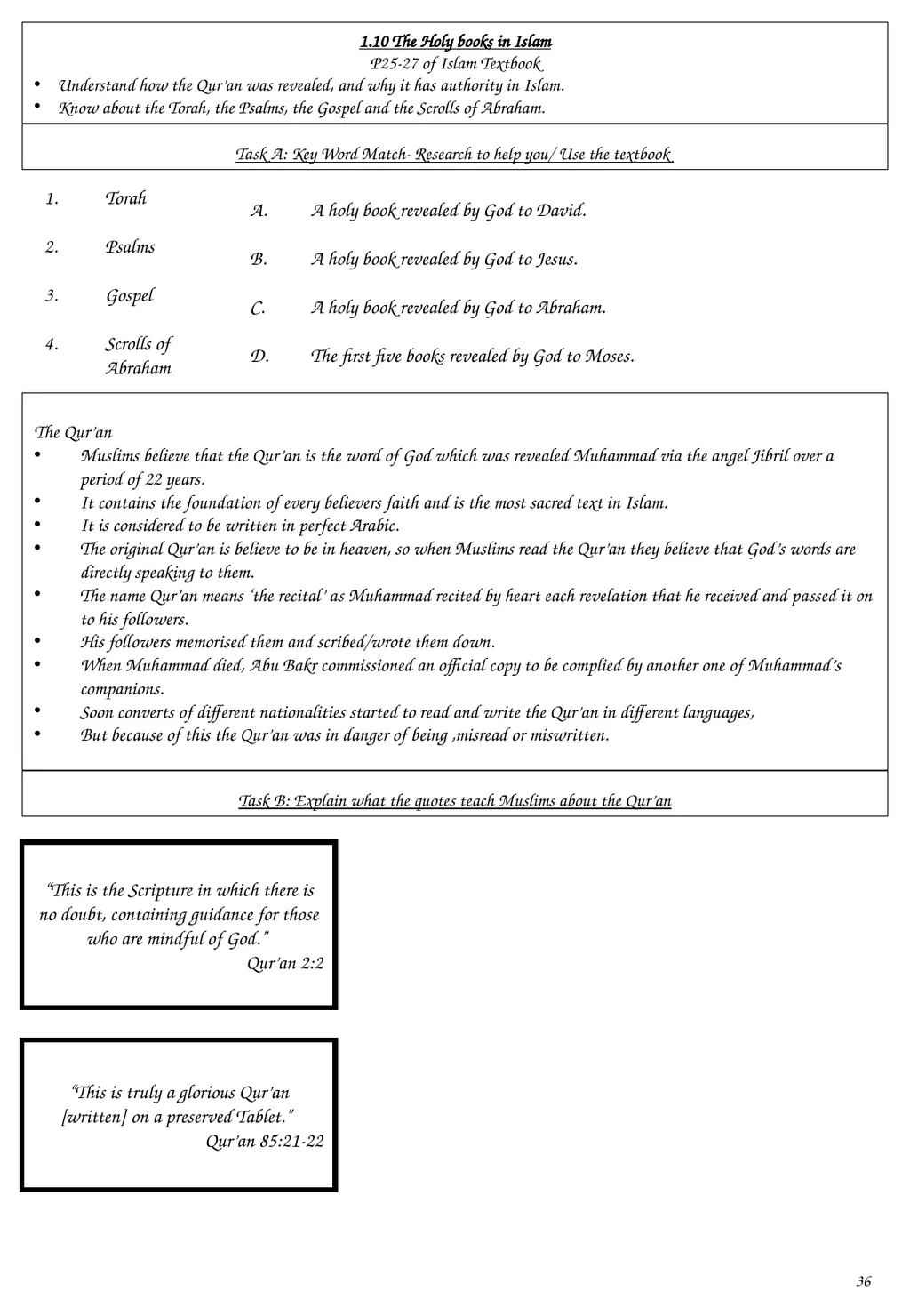 GCSE Religious Studies Islam-Beliefs and Teachings - slide 38 of 43