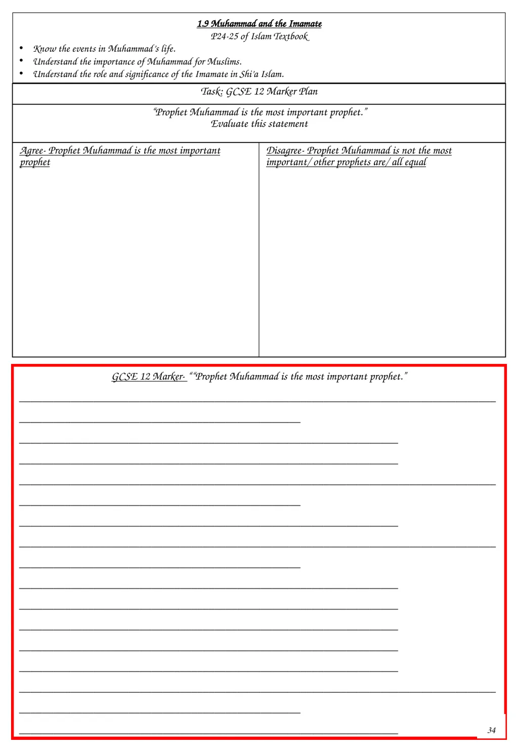 GCSE Religious Studies Islam-Beliefs and Teachings - slide 36 of 43