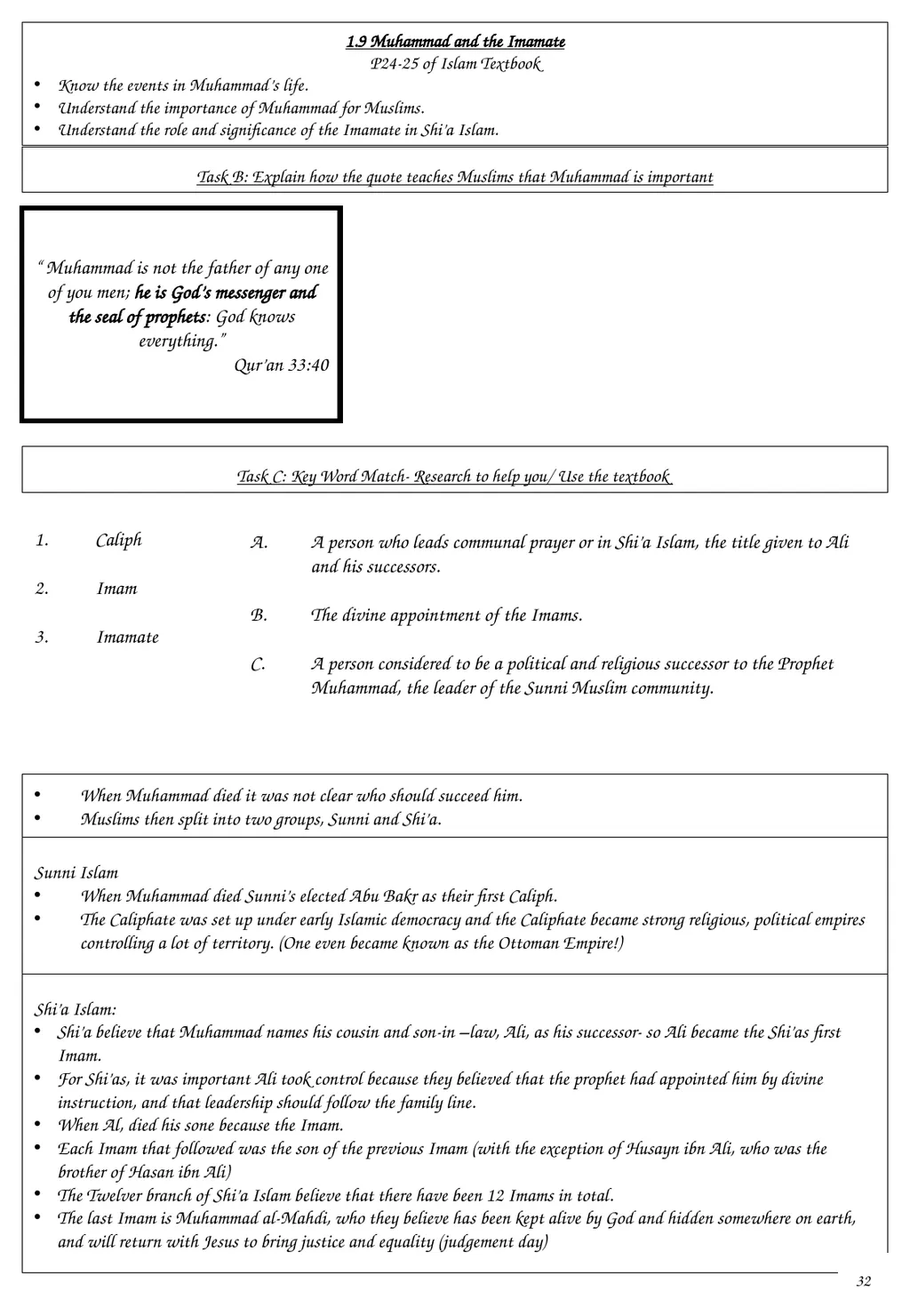 GCSE Religious Studies Islam-Beliefs and Teachings - slide 34 of 43