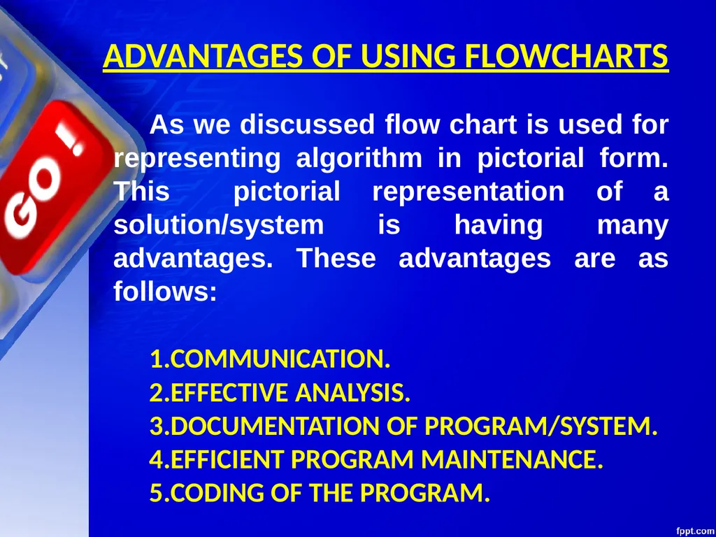 CHAPTER 06 ALGORITHMS AND FLOW CHARTS Unit 1: XI - slide 41 of 62