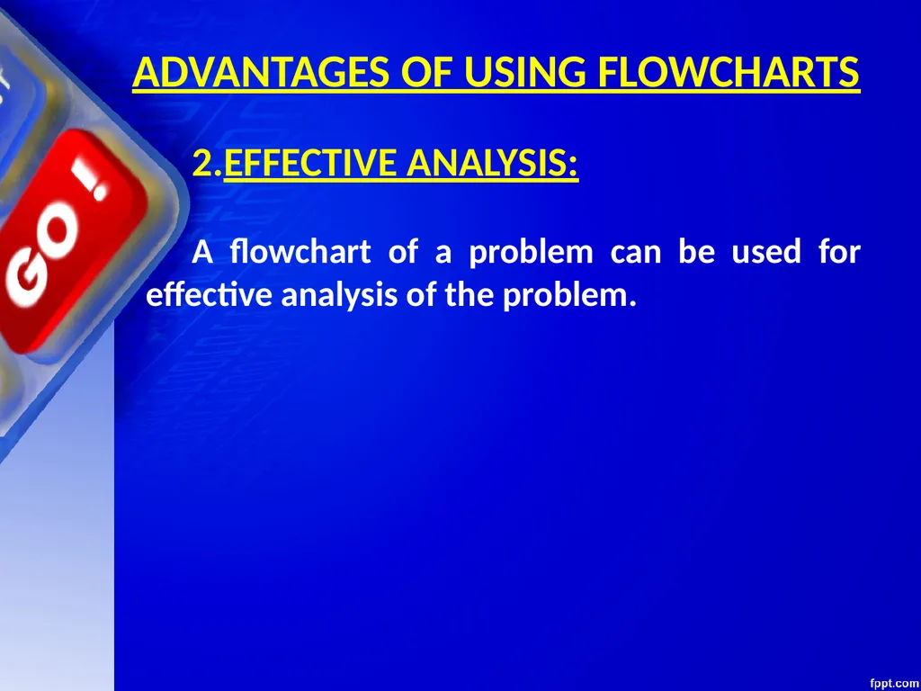 CHAPTER 06 ALGORITHMS AND FLOW CHARTS Unit 1: XI - slide 43 of 62