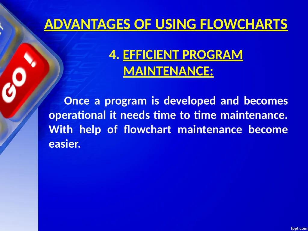 CHAPTER 06 ALGORITHMS AND FLOW CHARTS Unit 1: XI - slide 45 of 62