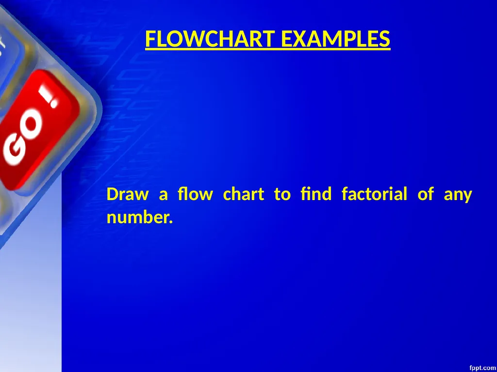 CHAPTER 06 ALGORITHMS AND FLOW CHARTS Unit 1: XI - slide 50 of 62