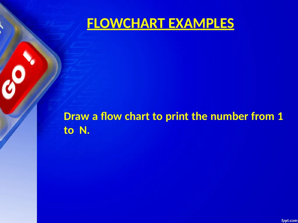 CHAPTER 06 ALGORITHMS AND FLOW CHARTS Unit 1: XI - slide 52 of 62