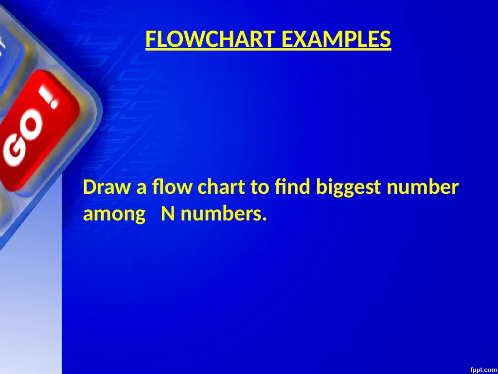 CHAPTER 06 ALGORITHMS AND FLOW CHARTS Unit 1: XI - slide 54 of 62