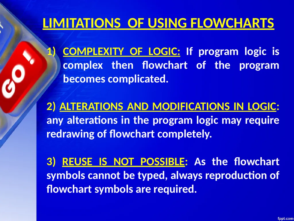 CHAPTER 06 ALGORITHMS AND FLOW CHARTS Unit 1: XI - slide 47 of 62