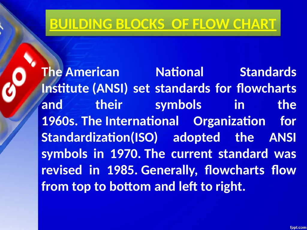 CHAPTER 06 ALGORITHMS AND FLOW CHARTS Unit 1: XI - slide 29 of 62