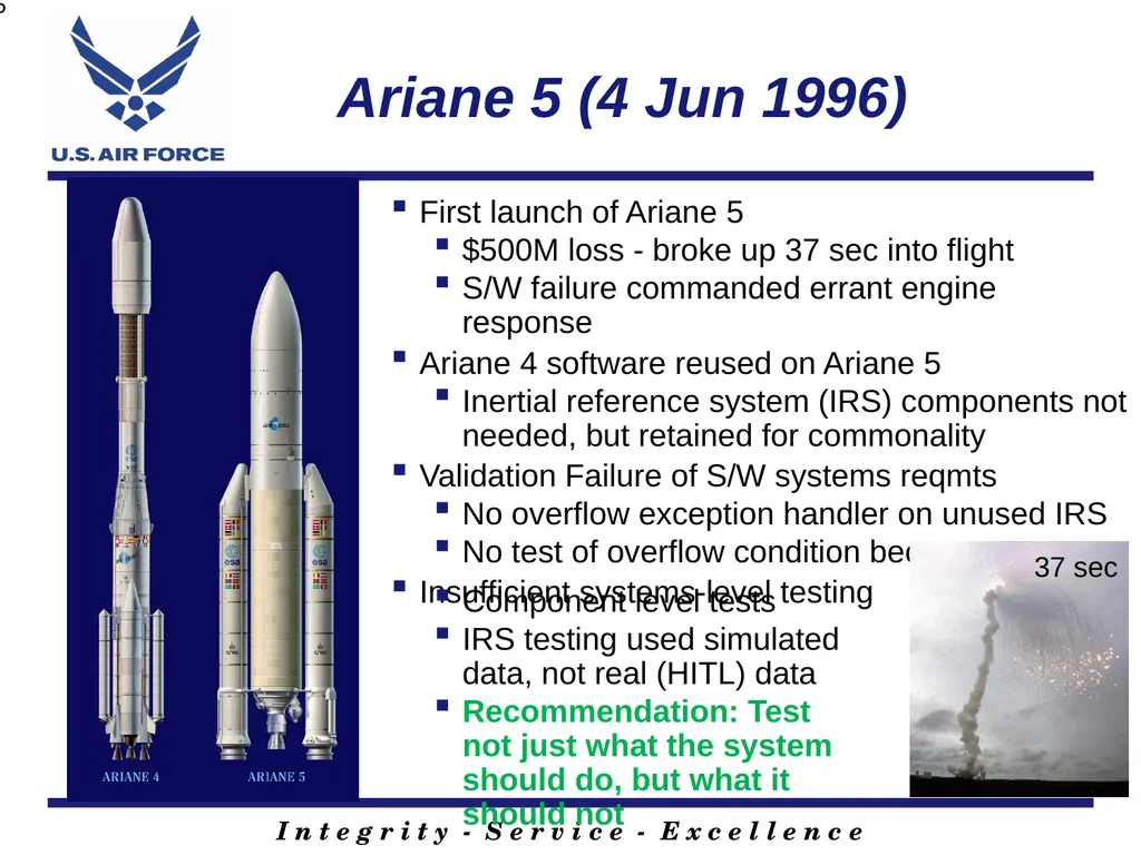 Colonel Steven W. Speares Air Force Test & - slide 5 of 20