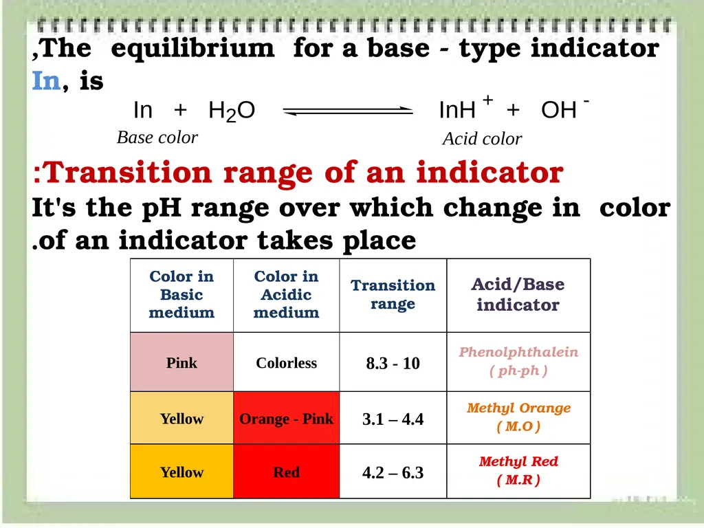 Volumetric Method of Analysis Volumetric method: - slide 15 of 17