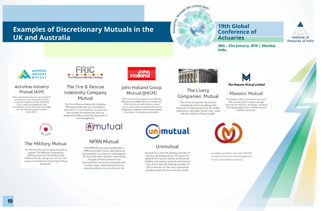 Mr. Zainal Abidin Mohd Kassim, FIA Senior Partner - slide 20 of 23