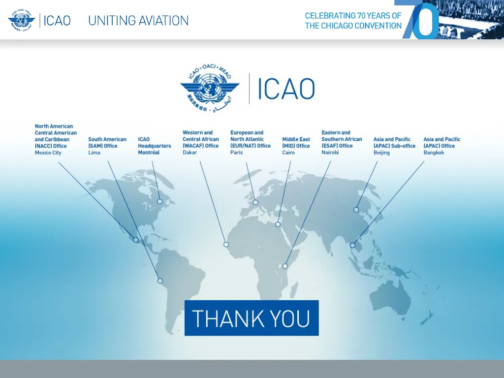 NOTAM Review and Challenges Michael Hohm Technical - slide 11 of 11