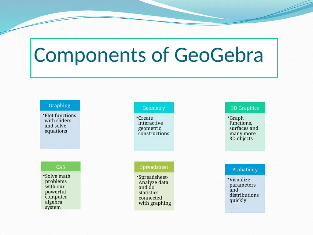 What is GeoGebra GeoGebra is a dynamic mathematics - slide 7 of 10