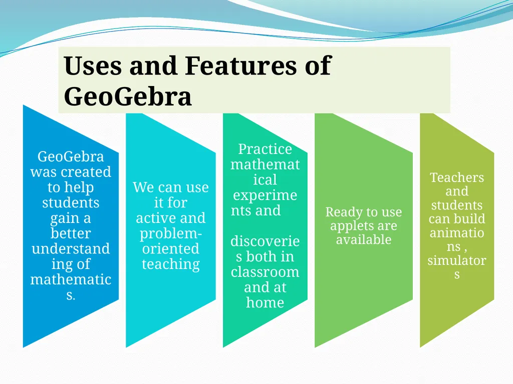 What is GeoGebra GeoGebra is a dynamic mathematics - slide 4 of 10