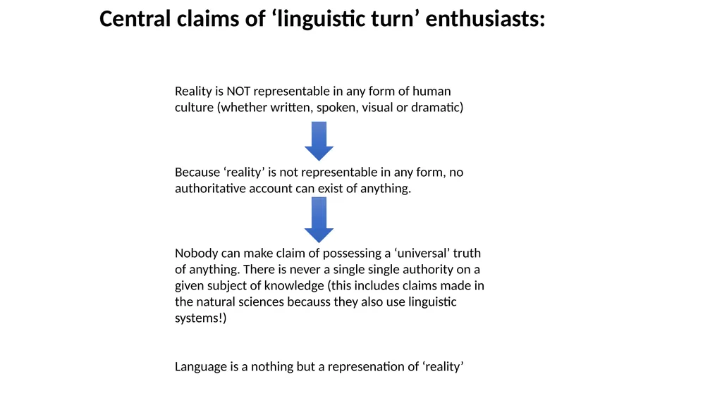 Theory Dr Claudia Stein Anglo-American History - slide 13 of 15