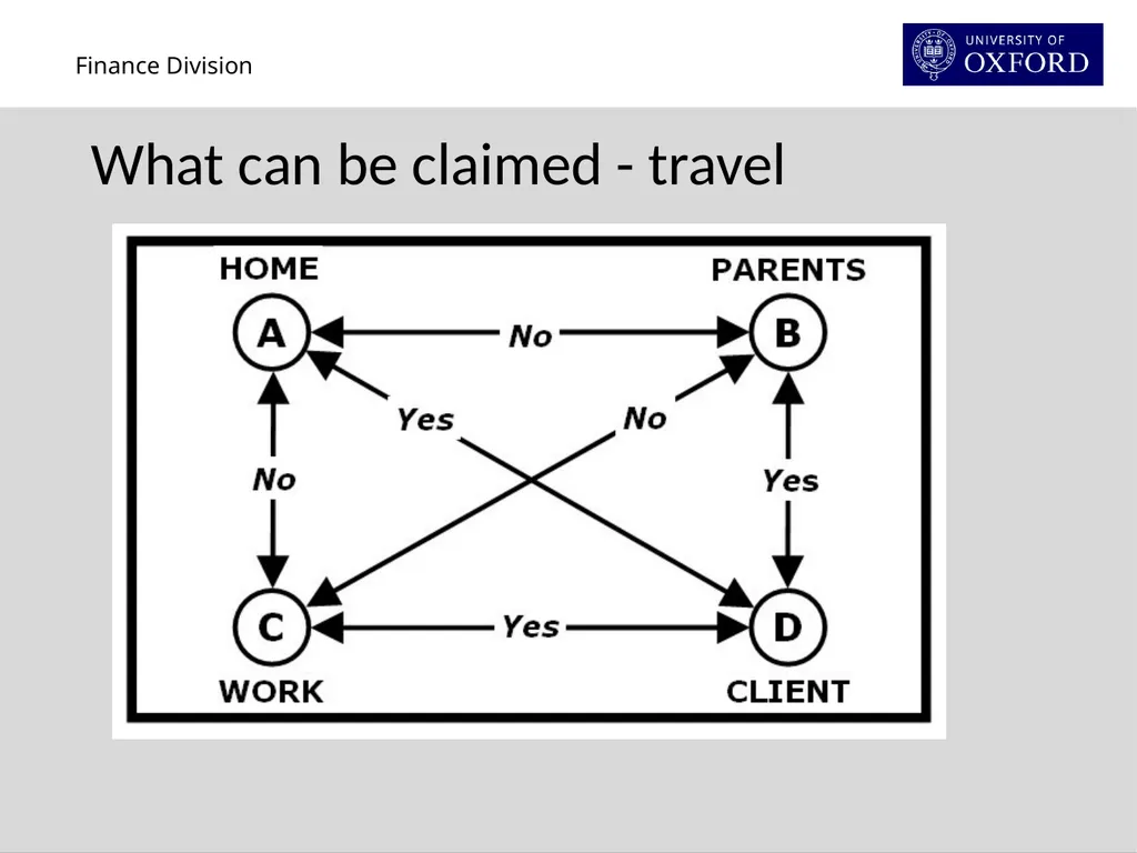Helen Grieves Head of Payment Services Expense - slide 9 of 13
