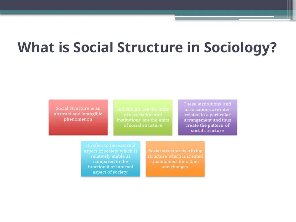 Social System Meaning, Elements, Characteristics - slide 52 of 70