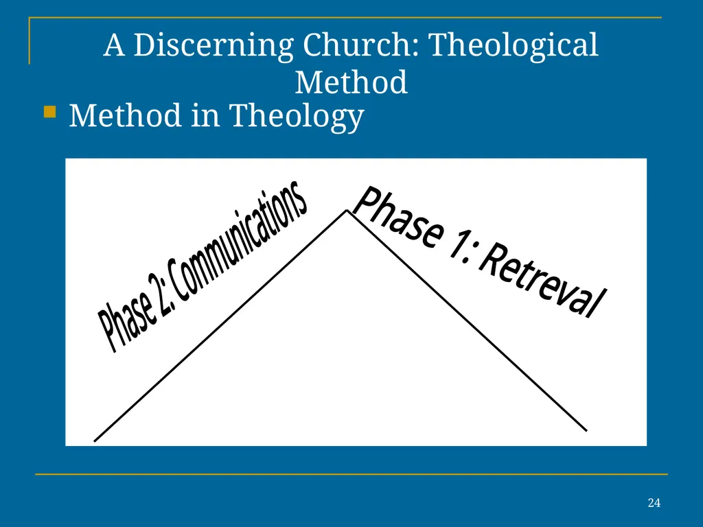 1 Reconciliation: Lonergan’s Idea of Conversion In - slide 24 of 30