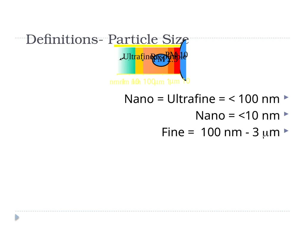 ر Nanotoxicology Definitions- Particle Size Nano = - slide 5 of 39