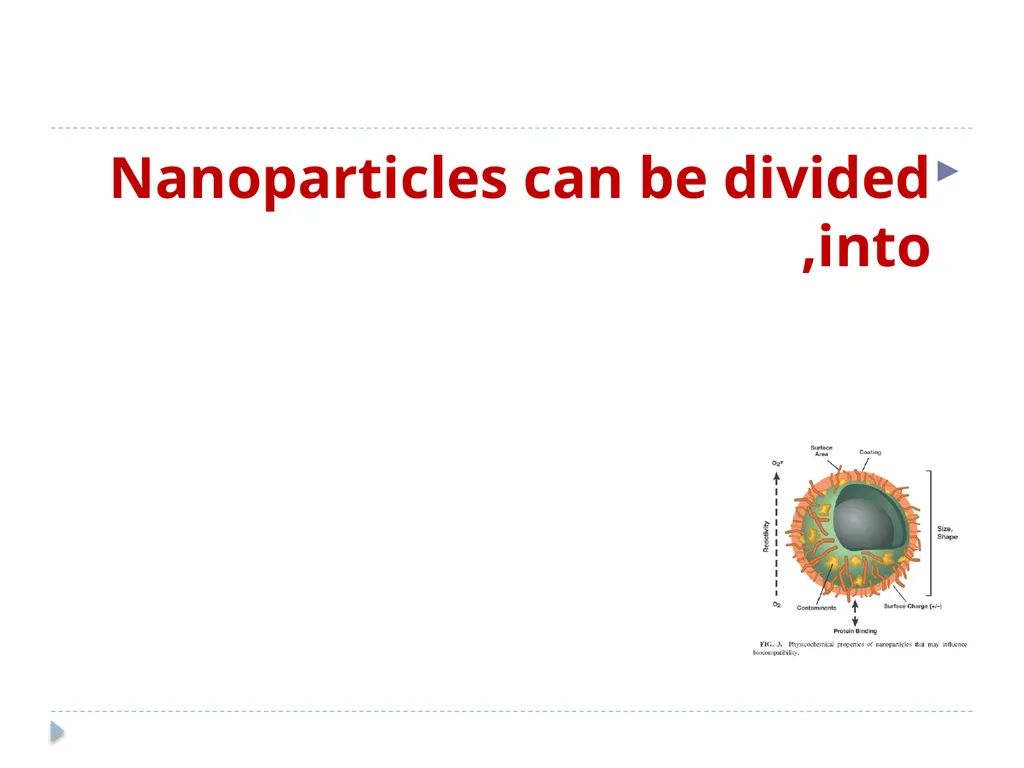 ر Nanotoxicology Definitions- Particle Size Nano = - slide 9 of 39