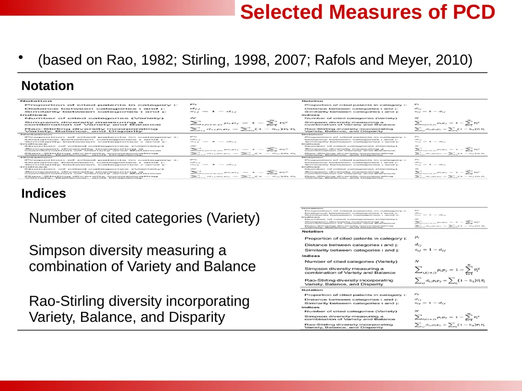 Analyses of the Effect of Patent Category - slide 5 of 25