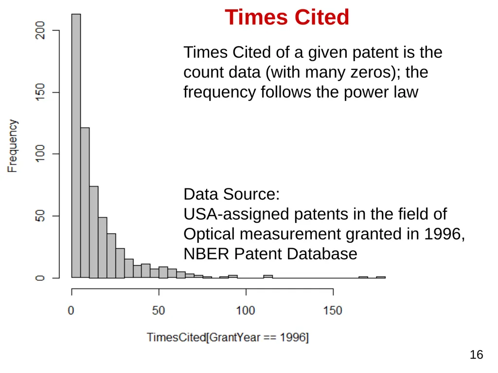 Analyses of the Effect of Patent Category - slide 16 of 25