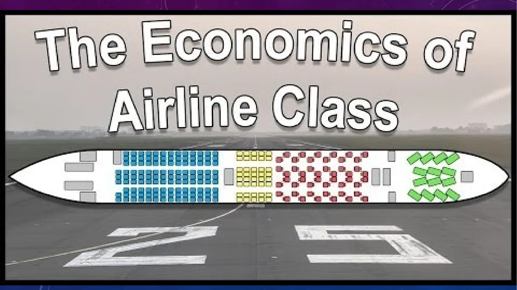 UNIT 21. Airline Management ColbourneCollege - slide 20 of 23