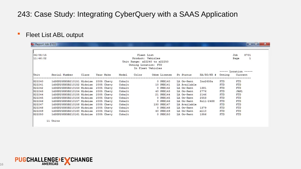 243: Case Study: Integrating CyberQuery with a - slide 16 of 30