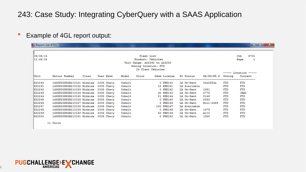243: Case Study: Integrating CyberQuery with a - slide 8 of 30